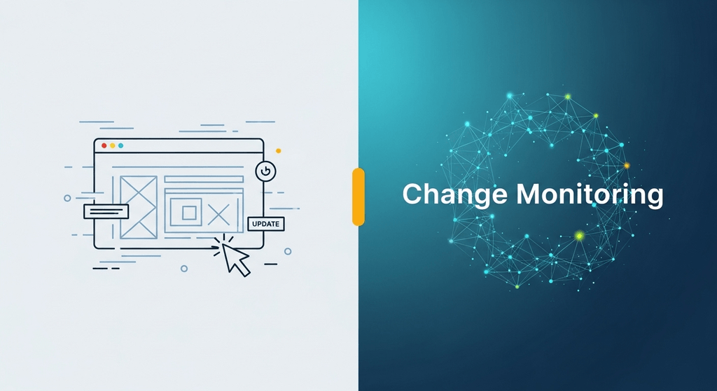 Why you need an AI-powered content monitoring system